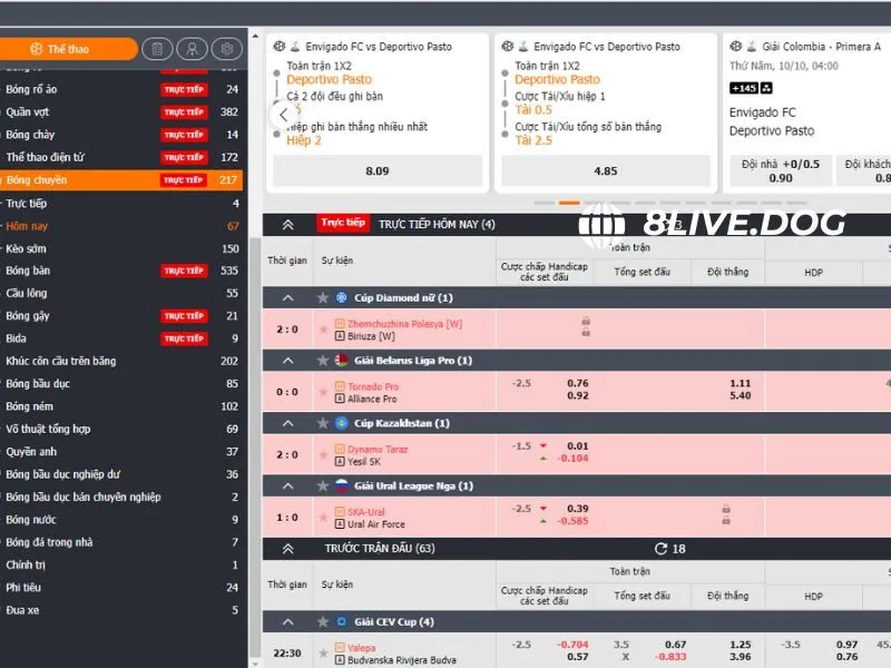 C Sports 8live được thành lập và hoạt động nhiều năm