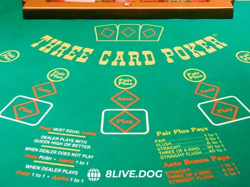 Chi tiết về luật chơi mà thành viên cần nắm khi tham gia