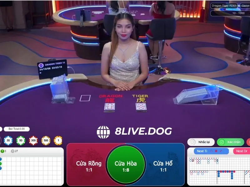 Điểm danh một số cửa cược được cung cấp trong game