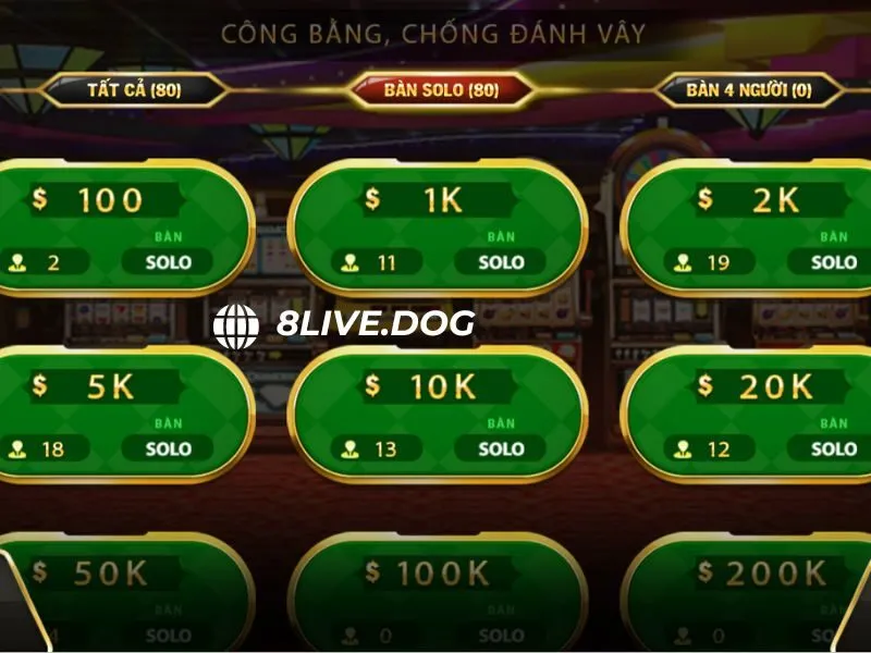 Game bài 8live được nhiều người chơi đánh giá cao