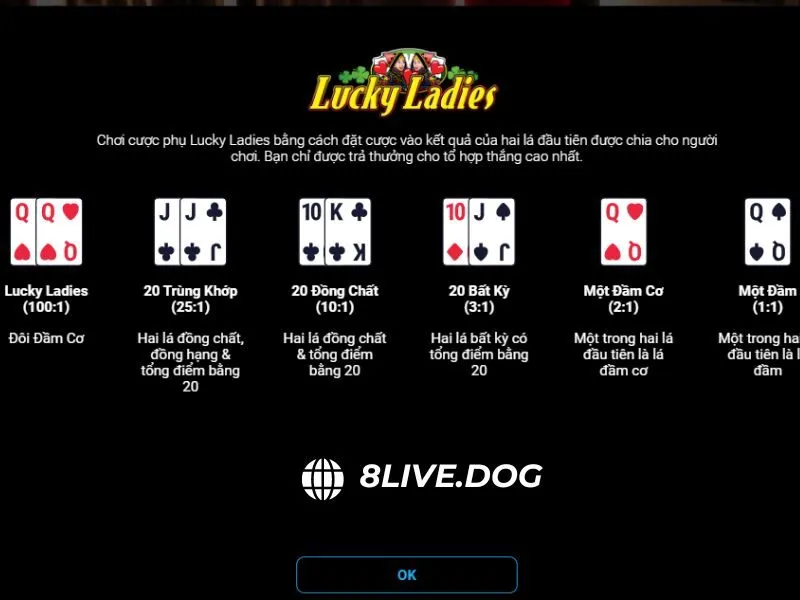 hướng dẫn cách tính điểm cơ bản mà người chơi cần nắm