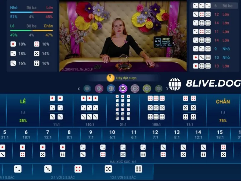 Hướng dẫn người chơi cách thức tham gia cá cược Roulette 8live cơ bản