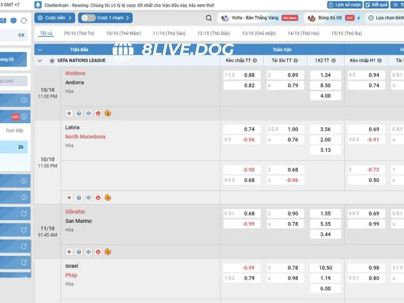 K Sports 8live là nền tảng lý tưởng cho người chơi yêu thích thể thao