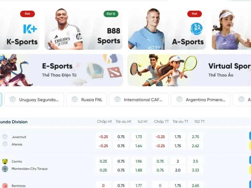 Kèo nhà cái 8live đại diện cho tỷ lệ được cung cấp