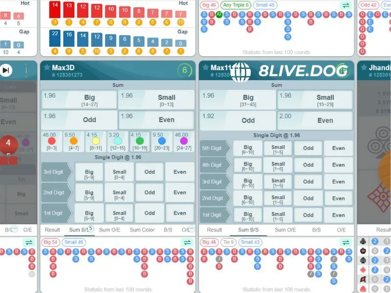 Kinh nghiệm đặt cược giúp bạn nắm chắc chiến thắng