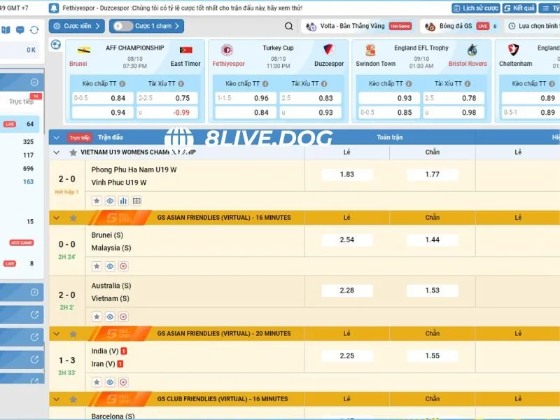 Một số kinh nghiệm đặt cược giúp bạn thắng lớn khi tham gia
