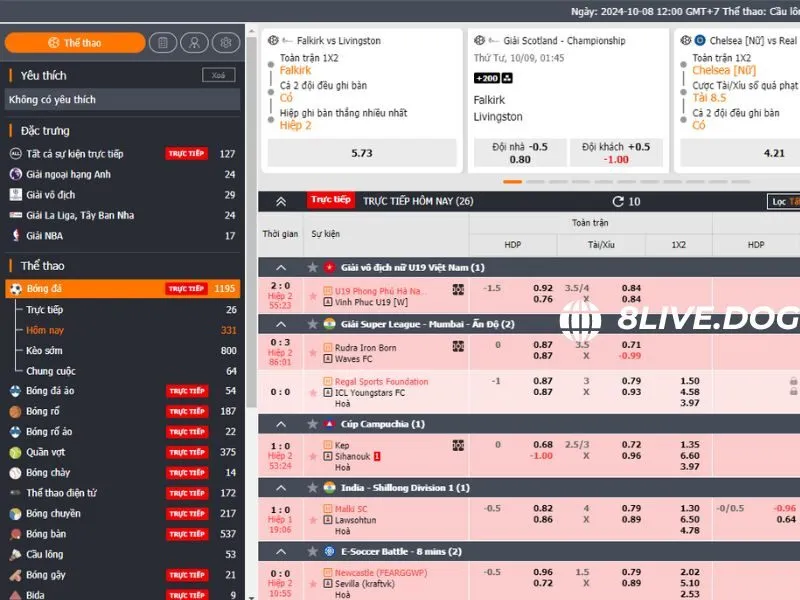 Sảnh cược cung cấp đầy đủ các tựa game thể thao