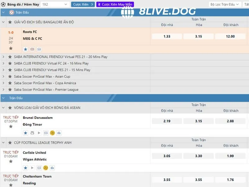 Sảnh cược cung cấp nhiều bộ môn hot