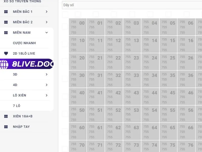 Tìm số theo ngày trong tuần để dự đoán chính xác