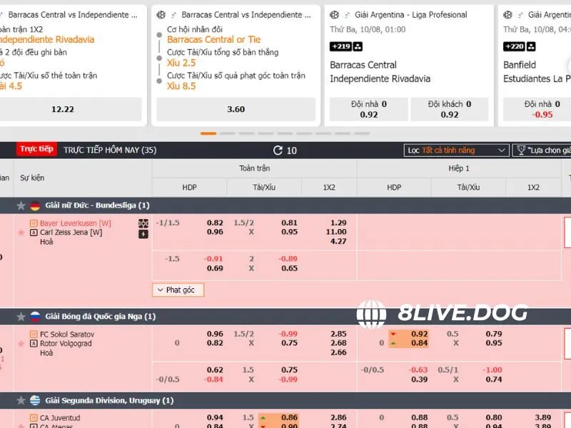 Tỷ lệ kèo sẽ được điều chỉnh liên tục để phù hợp với tình hình thực tế